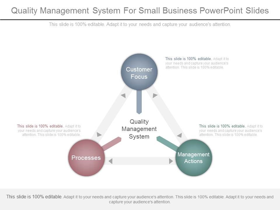 Quality_Management_System_For_Small_Business_Powerpoint_Slides_1.jpg