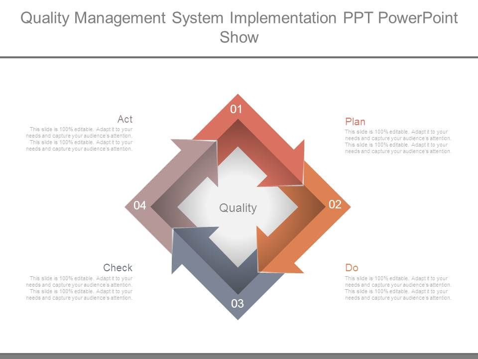 Quality_Management_System_Implementation_Ppt_Powerpoint_Show_1.jpg