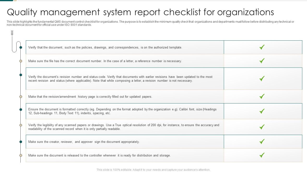 Quality_Management_System_Report_Checklist_For_Organizations_Template_PDF_Slide_1.jpg