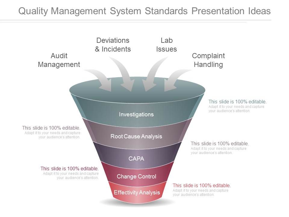Quality_Management_System_Standards_Presentation_Ideas_1.jpg