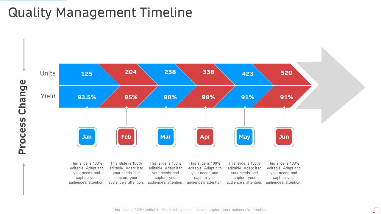 Quality_Management_Timeline_Manufacturing_Control_Ppt_Summary_Diagrams_PDF_Slide_1.jpg