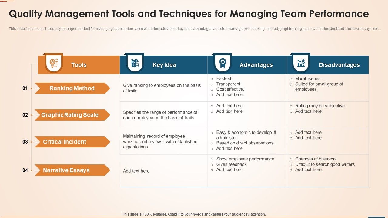 Quality_Management_Tools_And_Techniques_For_Managing_Team_Performance_Download_PDF_Slide_1.jpg