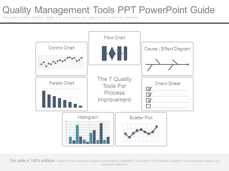 Quality_Management_Tools_Ppt_Powerpoint_Guide_1.jpg