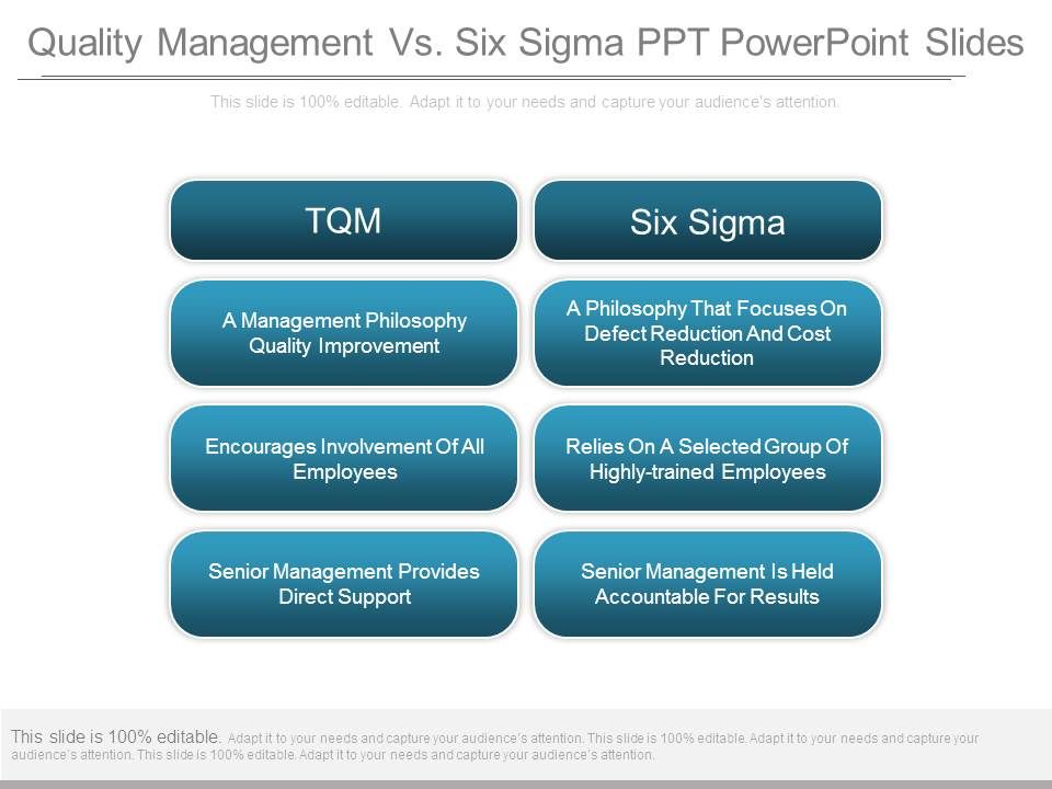 Quality_Management_Vs_Six_Sigma_Ppt_Powerpoint_Slides_1.jpg