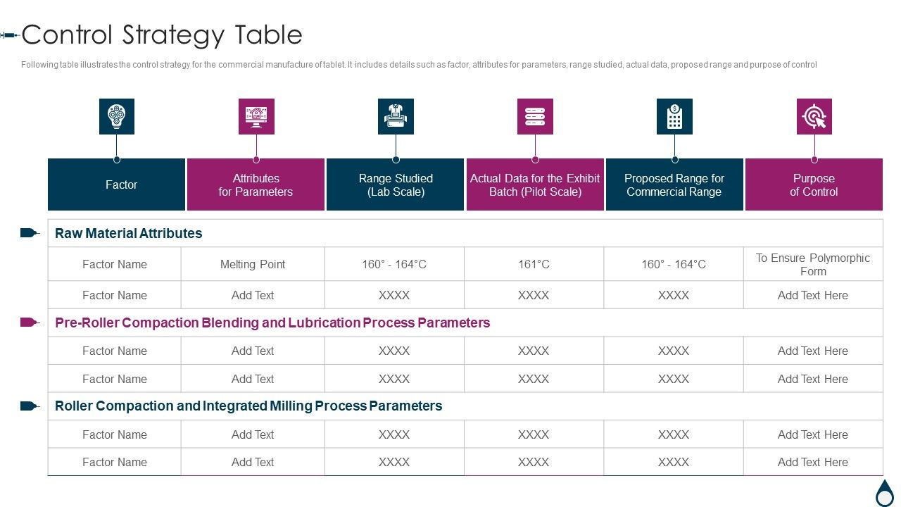 Quality_Manufacturing_Process_For_Generic_Medicines_Control_Strategy_Table_Slides_PDF_Slide_1.jpg