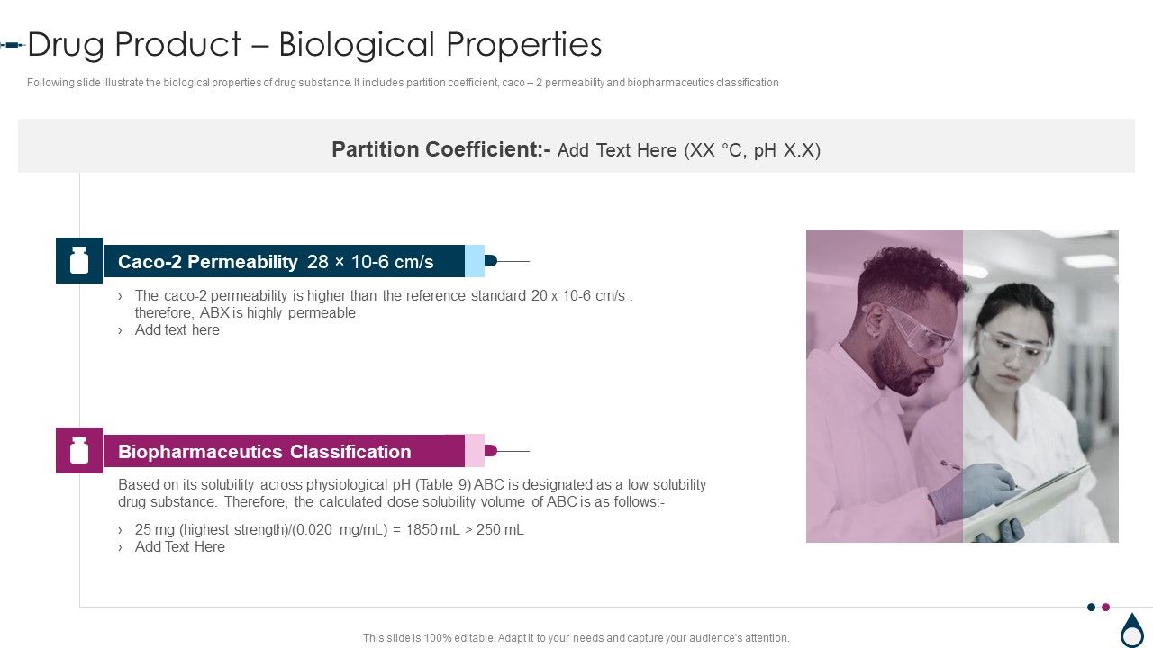 Quality_Manufacturing_Process_For_Generic_Medicines_Drug_Product_Biological_Properties_Guidelines_PDF_Slide_1.jpg