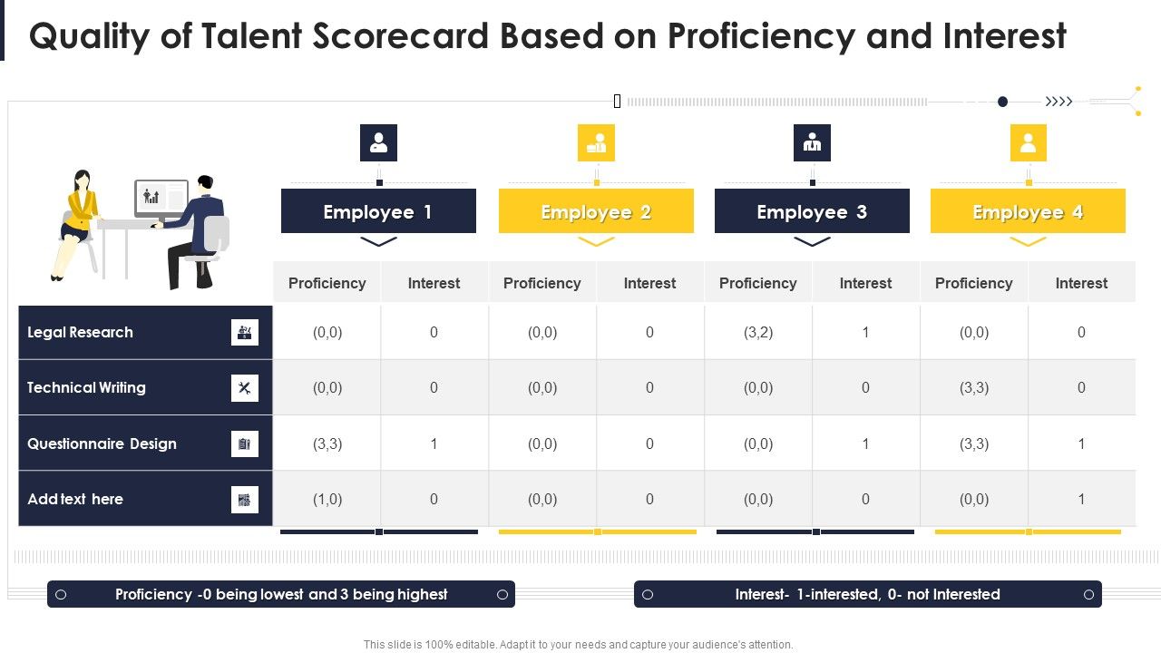 Quality_Of_Talent_Scorecard_Based_On_Proficiency_And_Interest_Pictures_PDF_Slide_1.jpg