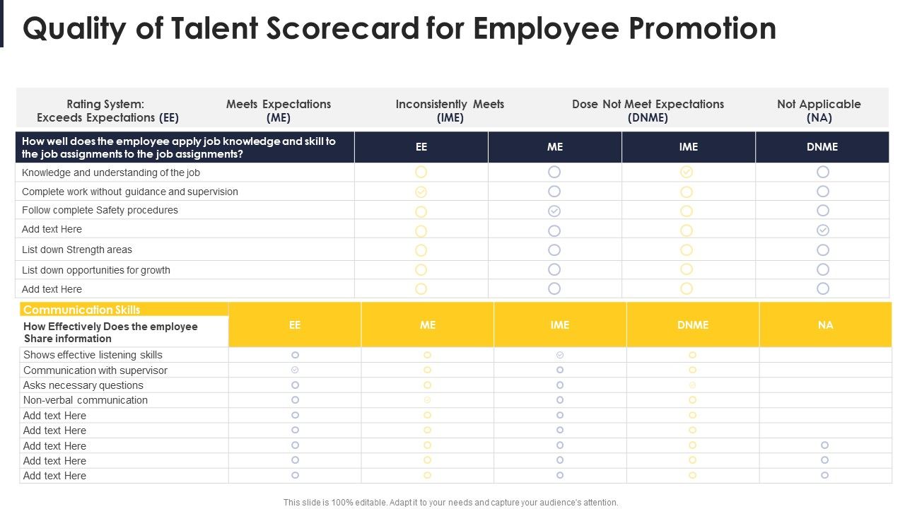 Quality_Of_Talent_Scorecard_For_Employee_Promotion_Formats_PDF_Slide_1.jpg