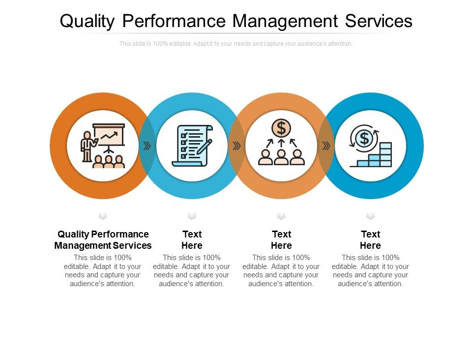 Quality_Performance_Management_Services_Ppt_PowerPoint_Presentation_File_Visual_Aids_Cpb_Slide_1.jpg