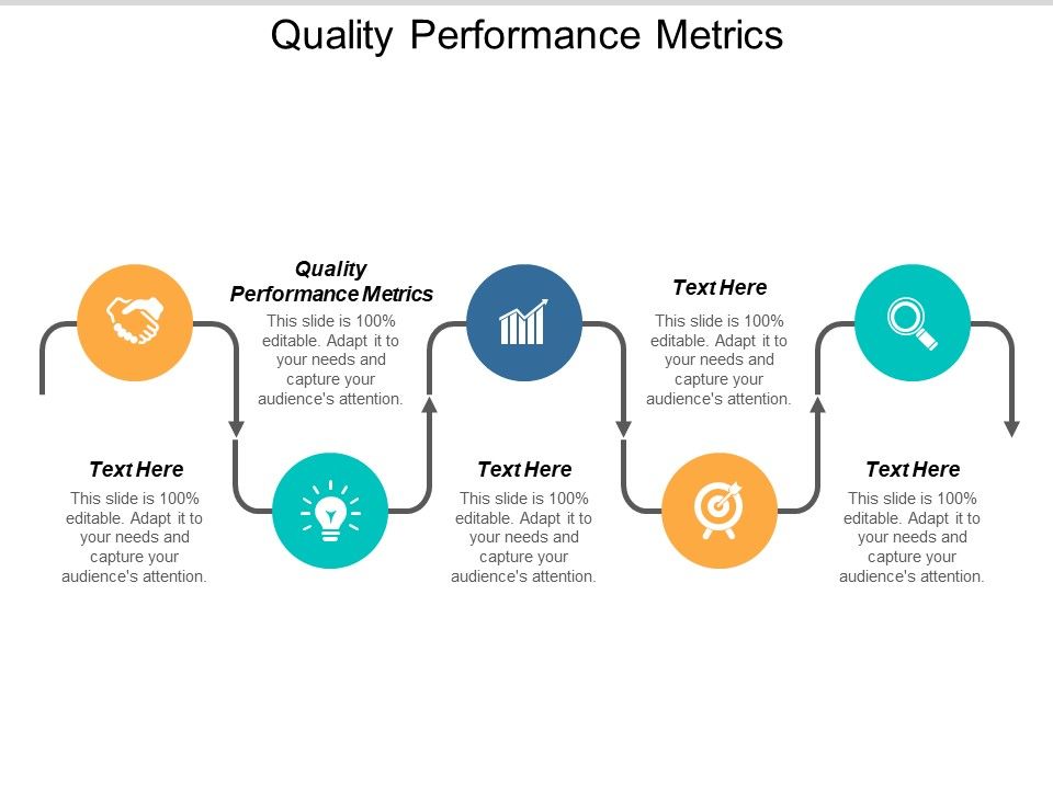 Quality_Performance_Metrics_Ppt_PowerPoint_Presentation_Summary_Outfit_Cpb_Slide_1.jpg