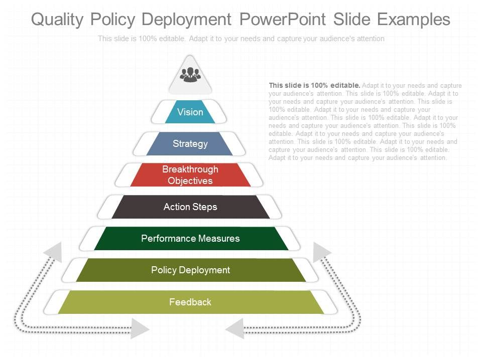 Quality_Policy_Deployment_Powerpoint_Slide_Examples_1.jpg