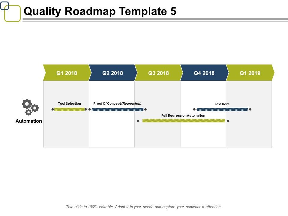 Quality_Roadmap_Automation_Ppt_PowerPoint_Presentation_Professional_File_Formats_Slide_1.jpg