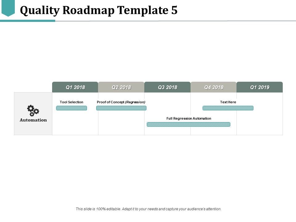Quality_Roadmap_Full_Regression_Automation_Ppt_PowerPoint_Presentation_Portfolio_Background_Image_Slide_1.jpg