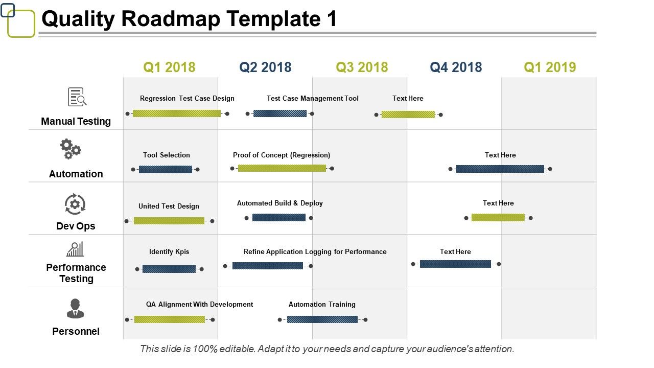Quality_Roadmap_Manual_Testing_Ppt_PowerPoint_Presentation_Examples_Slide_1.jpg