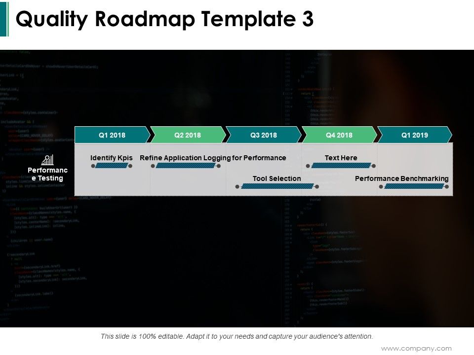 Quality_Roadmap_Performance_Ppt_PowerPoint_Presentation_File_Summary_Slide_1.jpg