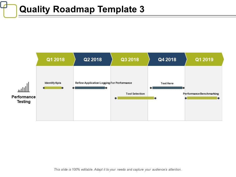 Quality_Roadmap_Performance_Testing_Ppt_PowerPoint_Presentation_Gallery_Designs_Download_Slide_1.jpg