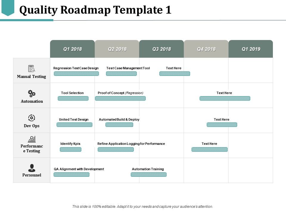 Quality_Roadmap_Tool_Selection_Ppt_PowerPoint_Presentation_Ideas_Background_Designs_Slide_1.jpg