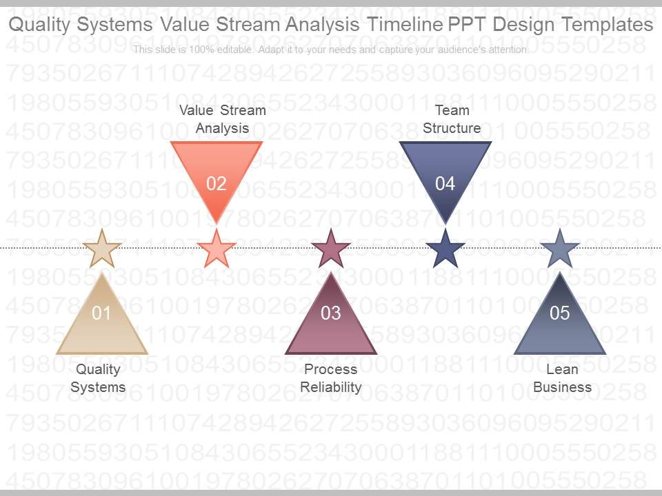 Quality_Systems_Value_Stream_Analysis_Timeline_Ppt_Design_Templates_1.jpg