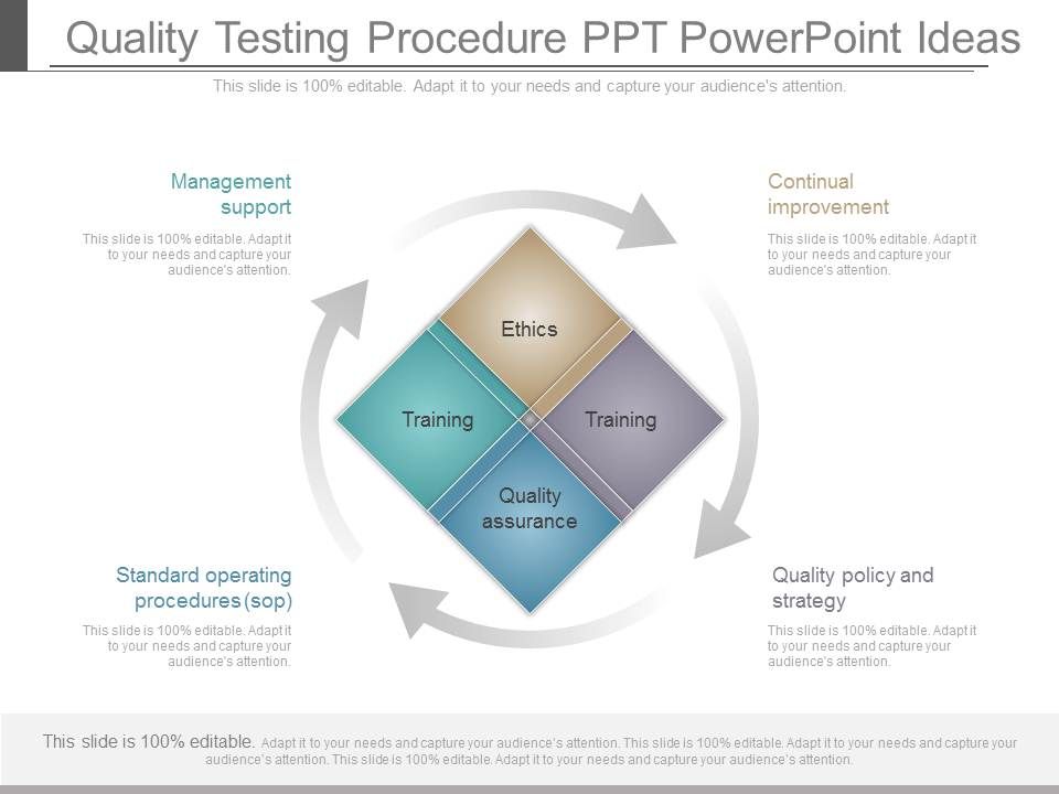Quality_Testing_Procedure_Ppt_Powerpoint_Ideas_1.jpg