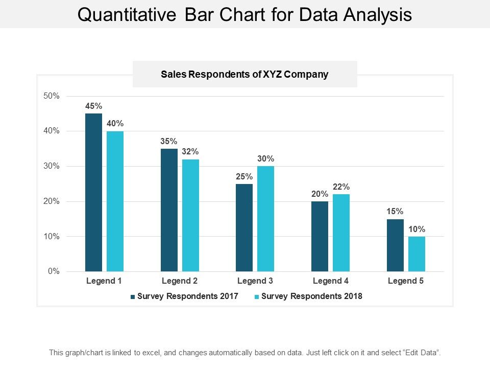 Quantitative_Bar_Chart_For_Data_Analysis_Ppt_PowerPoint_Presentation_Model_Graphic_Tips_Slide_1.jpg