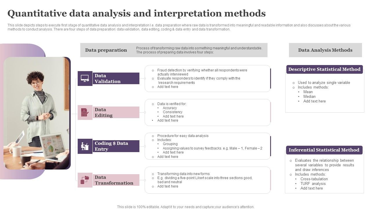 Quantitative_Data_Analysis_And_Interpretation_Methods_Ppt_Ideas_Graphics_Tutorials_PDF_Slide_1.jpg