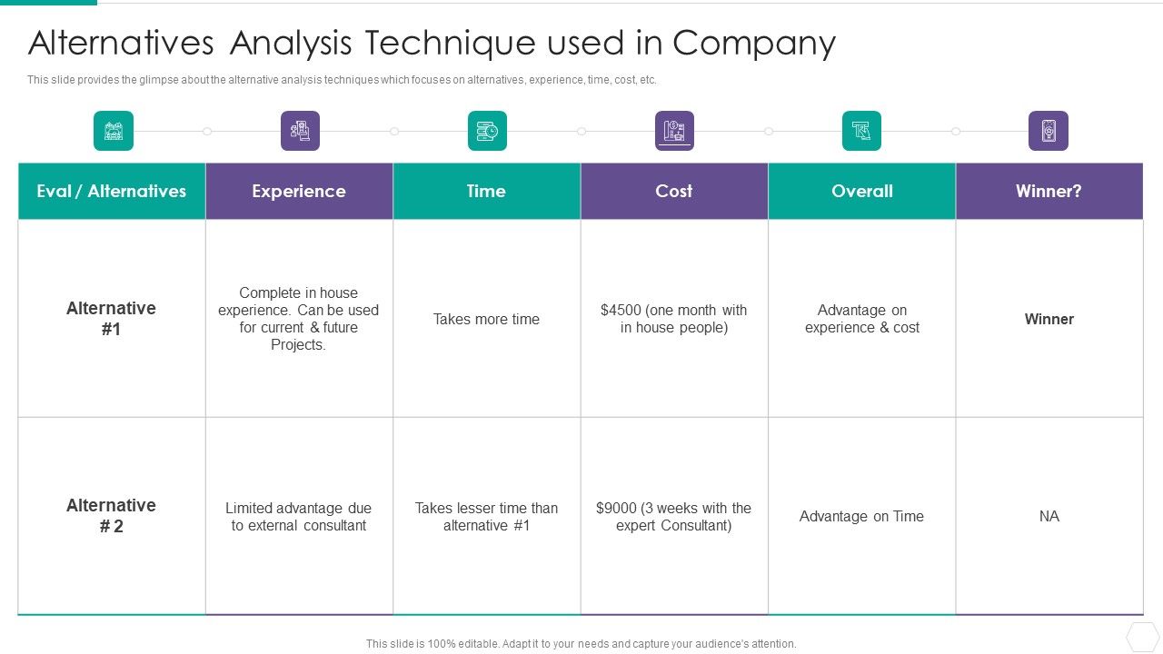 Quantitative_Risk_Assessment_Alternatives_Analysis_Technique_Used_In_Company_Brochure_PDF_Slide_1.jpg