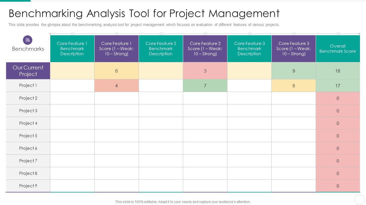 Quantitative_Risk_Assessment_Benchmarking_Analysis_Tool_For_Project_Management_Summary_PDF_Slide_1.jpg