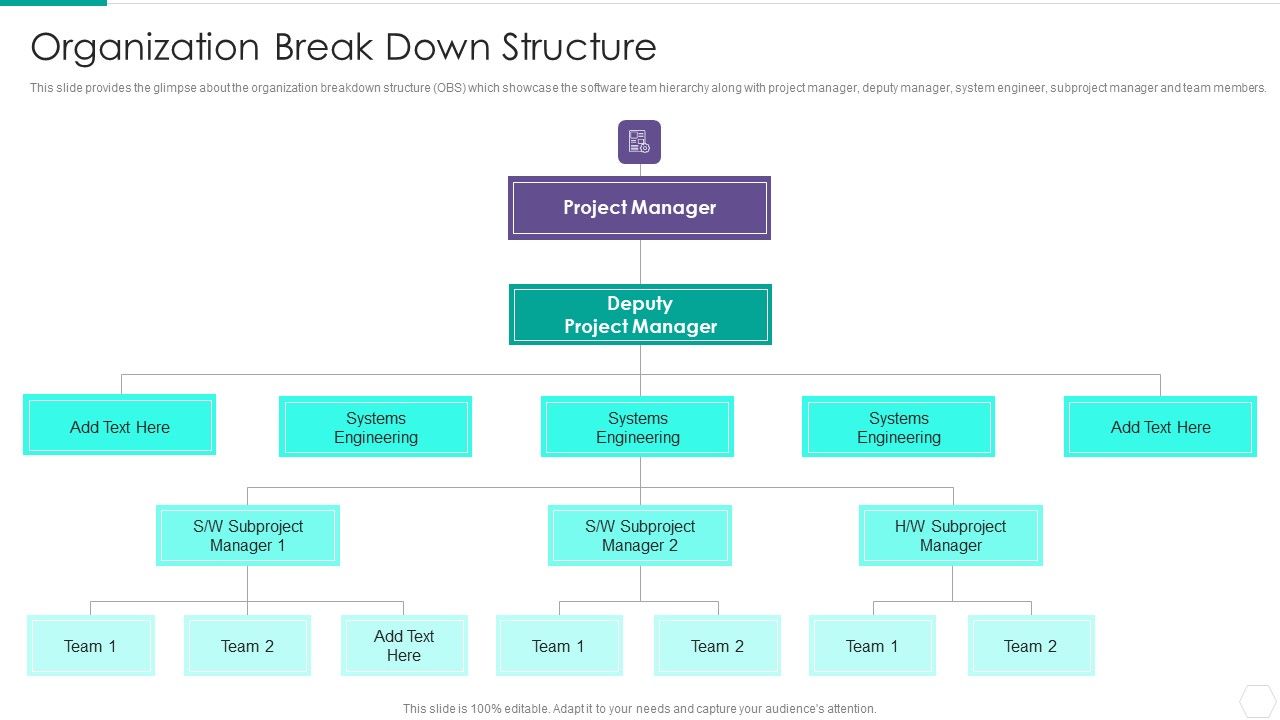 Quantitative_Risk_Assessment_Organization_Break_Down_Structure_Microsoft_PDF_Slide_1.jpg