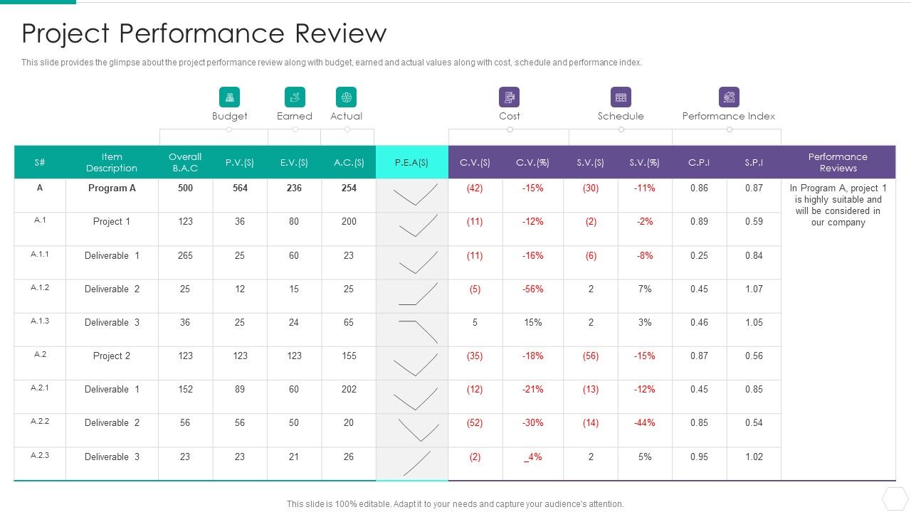 Quantitative_Risk_Assessment_Project_Performance_Review_Themes_PDF_Slide_1.jpg
