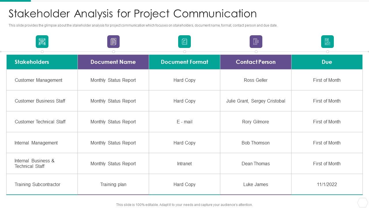 Quantitative_Risk_Assessment_Stakeholder_Analysis_For_Project_Communication_Download_PDF_Slide_1.jpg