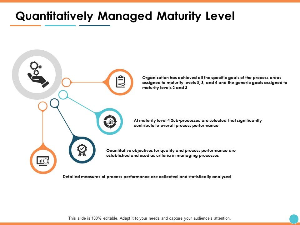 Quantitatively_Managed_Maturity_Level_Ppt_PowerPoint_Presentation_Infographic_Template_Example_Introduction_Slide_1.jpg