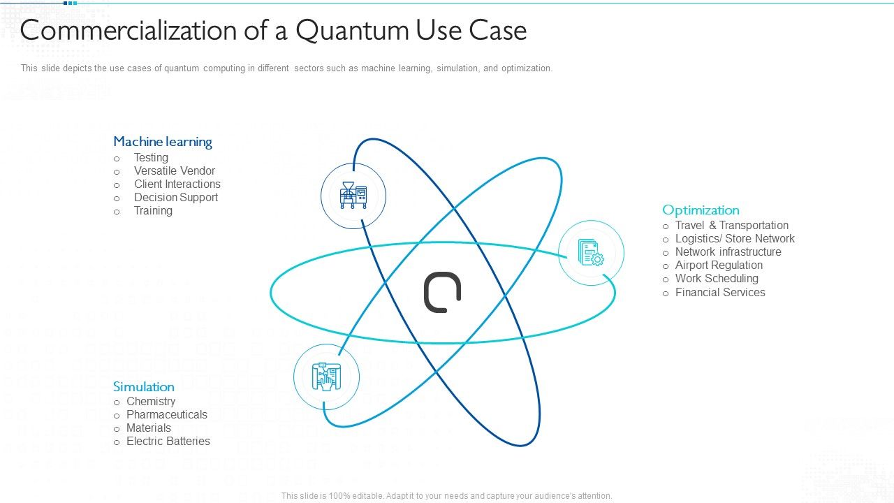 Quantum_Computing_For_Everyone_IT_Commercialization_Of_A_Quantum_Use_Case_Mockup_PDF_Slide_1.jpg