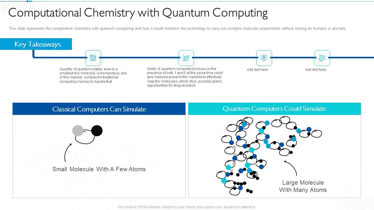 Quantum_Computing_For_Everyone_IT_Computational_Chemistry_With_Quantum_Computing_Mockup_PDF_Slide_1.jpg