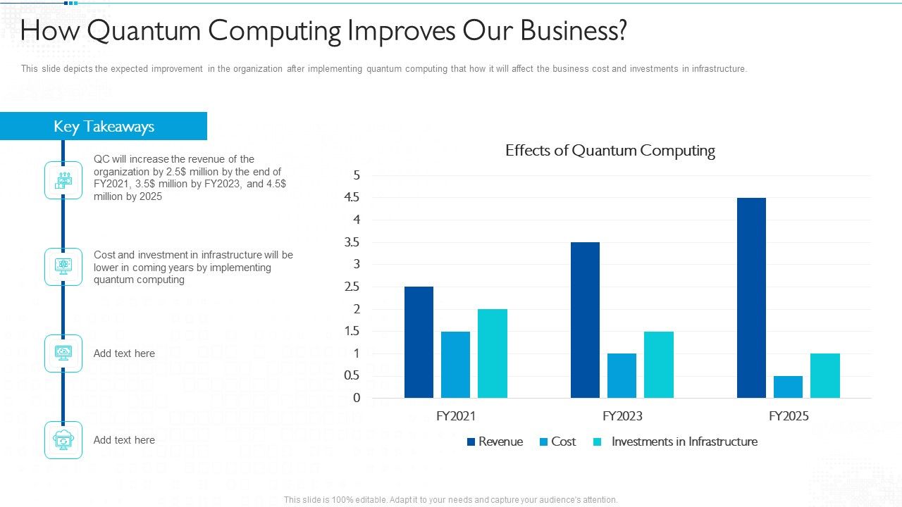 Quantum_Computing_For_Everyone_IT_How_Quantum_Computing_Improves_Our_Business_Information_PDF_Slide_1.jpg