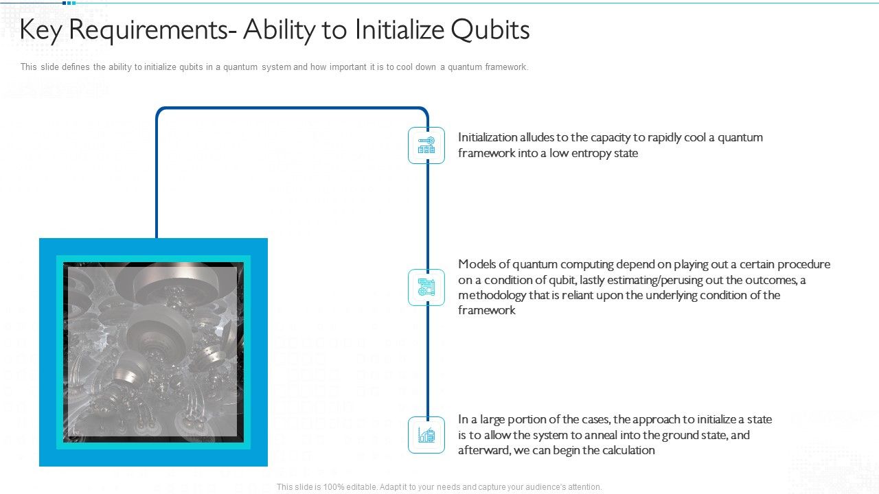 Quantum_Computing_For_Everyone_IT_Key_Requirements_Ability_To_Initialize_Qubits_Sample_PDF_Slide_1.jpg