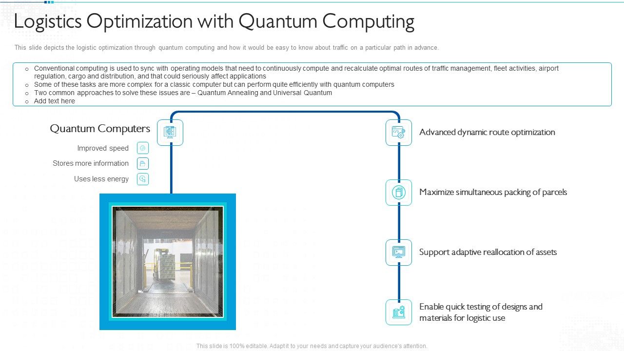 Quantum_Computing_For_Everyone_IT_Logistics_Optimization_With_Quantum_Computing_Slides_PDF_Slide_1.jpg