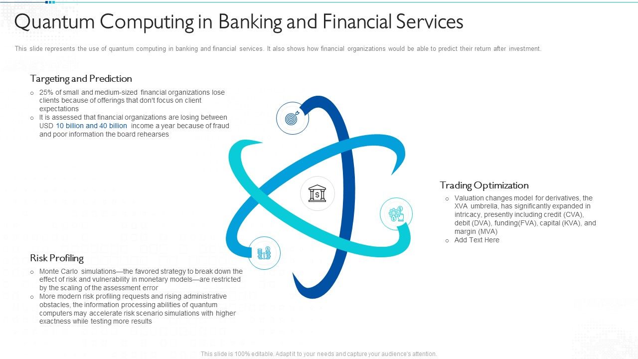 Quantum_Computing_For_Everyone_IT_Quantum_Computing_In_Banking_And_Financial_Services_Portrait_PDF_Slide_1.jpg