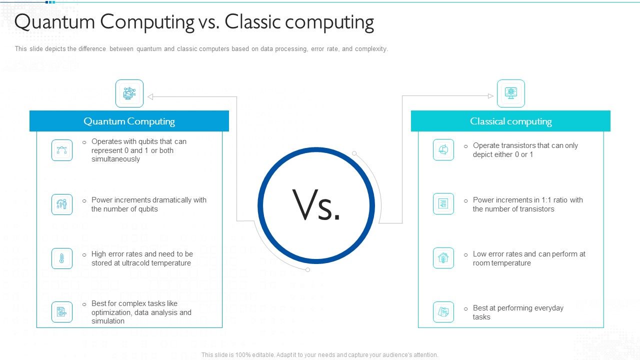 Quantum_Computing_For_Everyone_IT_Quantum_Computing_Vs_Classic_Computing_Structure_PDF_Slide_1.jpg