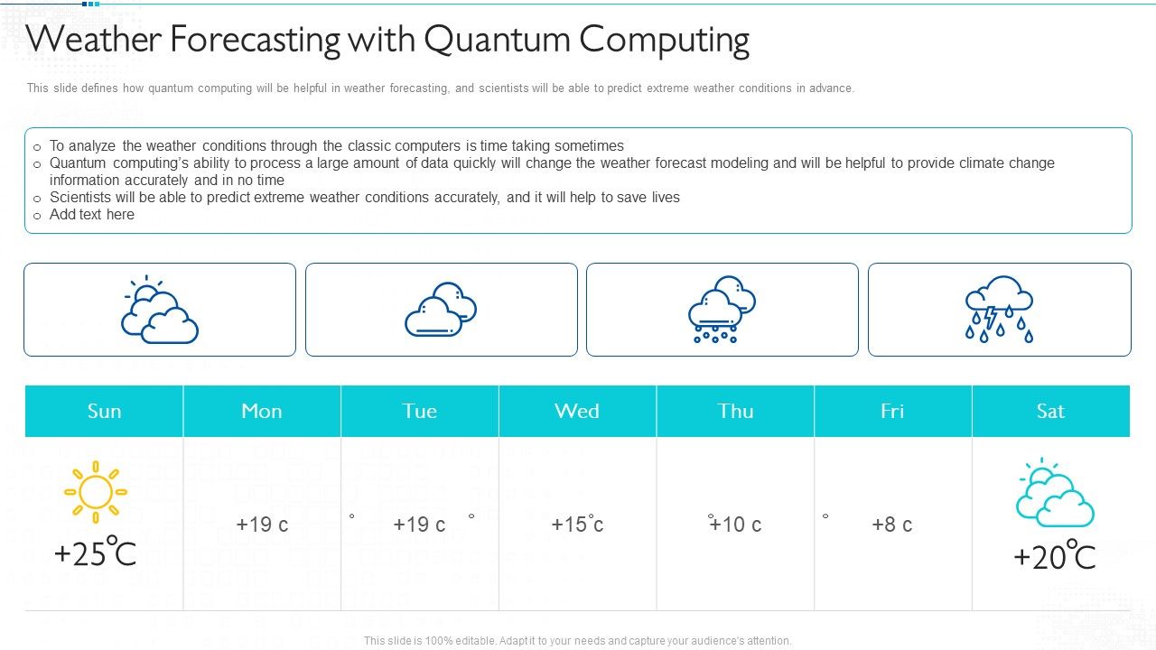 Quantum_Computing_For_Everyone_IT_Weather_Forecasting_With_Quantum_Computing_Formats_PDF_Slide_1.jpg