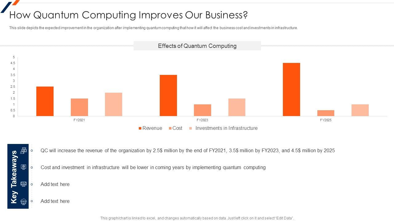 Quantum_Computing_How_Quantum_Computing_Improves_Our_Business_Download_PDF_Slide_1.jpg