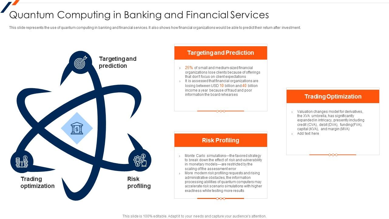 Quantum_Computing_In_Banking_And_Financial_Services_Introduction_PDF_Slide_1.jpg