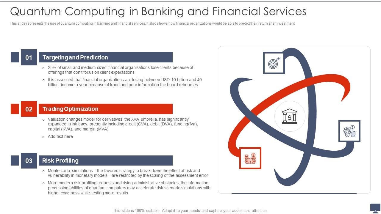 Quantum_Computing_In_Banking_And_Financial_Services_Ppt_Layouts_Graphics_PDF_Slide_1.jpg
