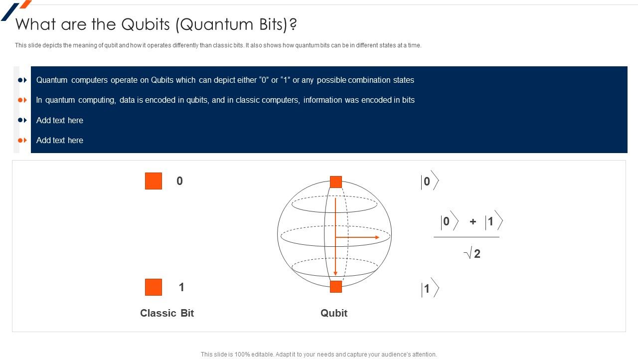 Quantum_Computing_What_Are_The_Qubits_Quantum_Bits_Ppt_Summary_Deck_PDF_Slide_1.jpg