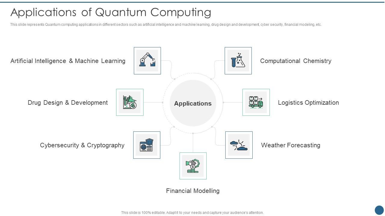 Quantum_Key_Distribution_Applications_Of_Quantum_Computing_Background_PDF_Slide_1.jpg