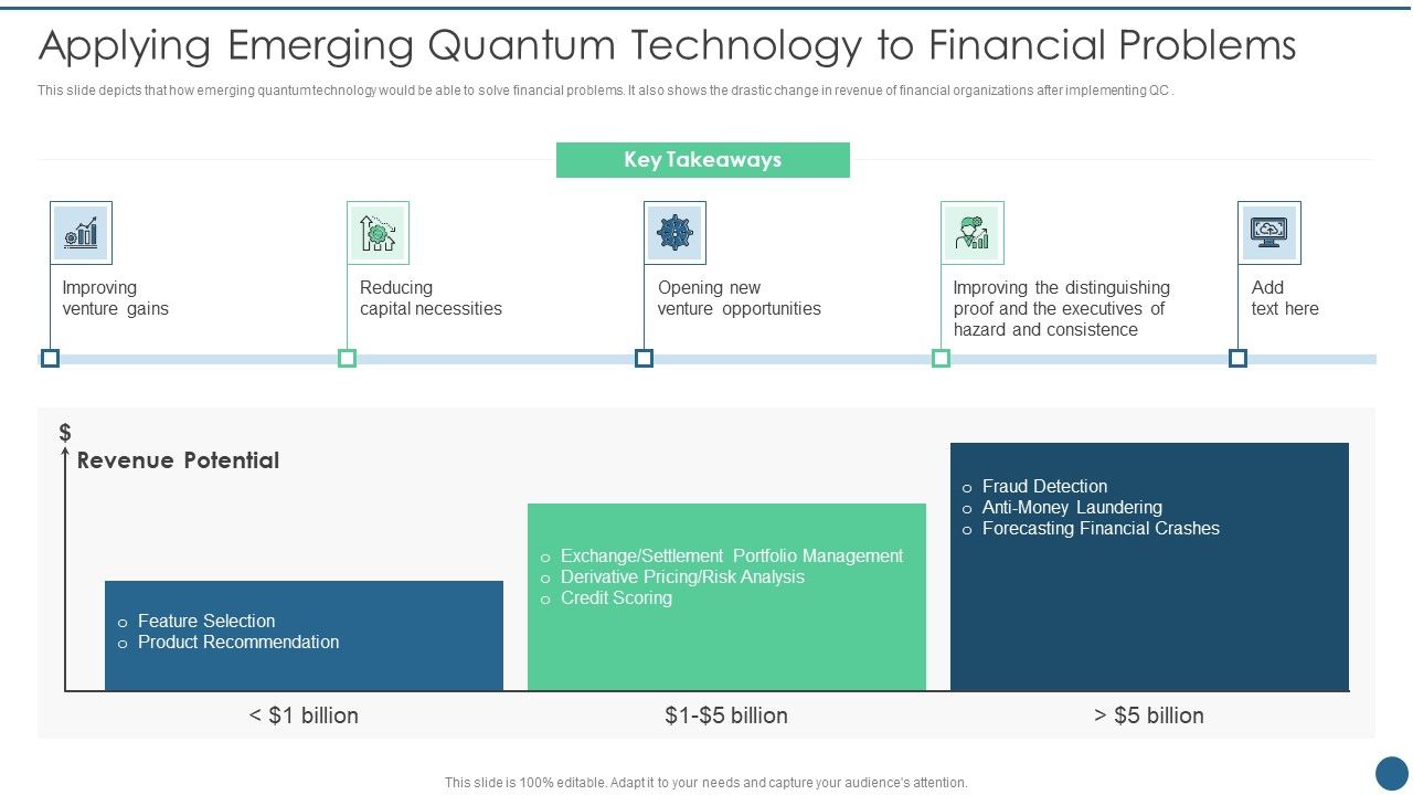 Quantum_Key_Distribution_Applying_Emerging_Quantum_Technology_To_Financial_Problems_Portrait_PDF_Slide_1.jpg