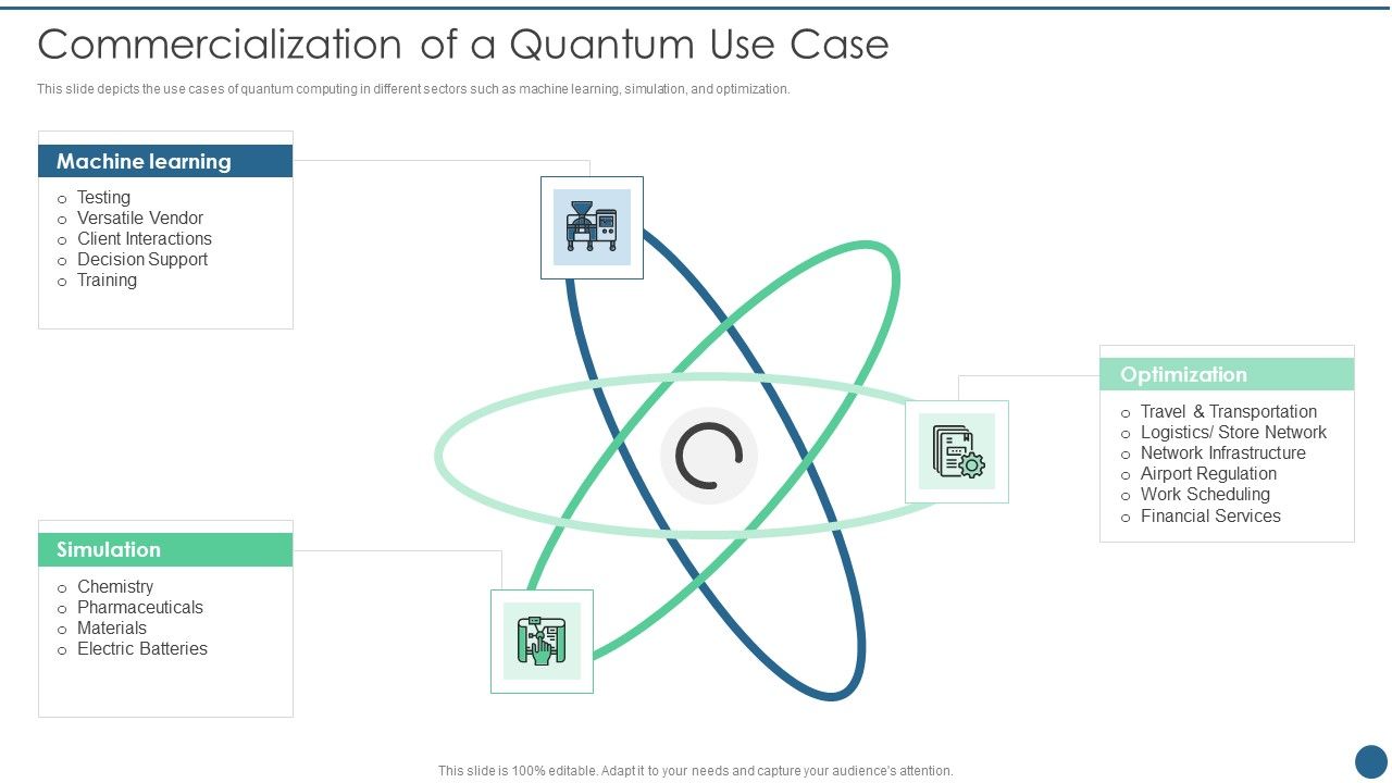 Quantum_Key_Distribution_Commercialization_Of_A_Quantum_Use_Case_Mockup_PDF_Slide_1.jpg