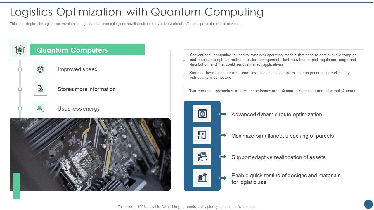 Quantum_Key_Distribution_Logistics_Optimization_With_Quantum_Computing_Information_PDF_Slide_1.jpg