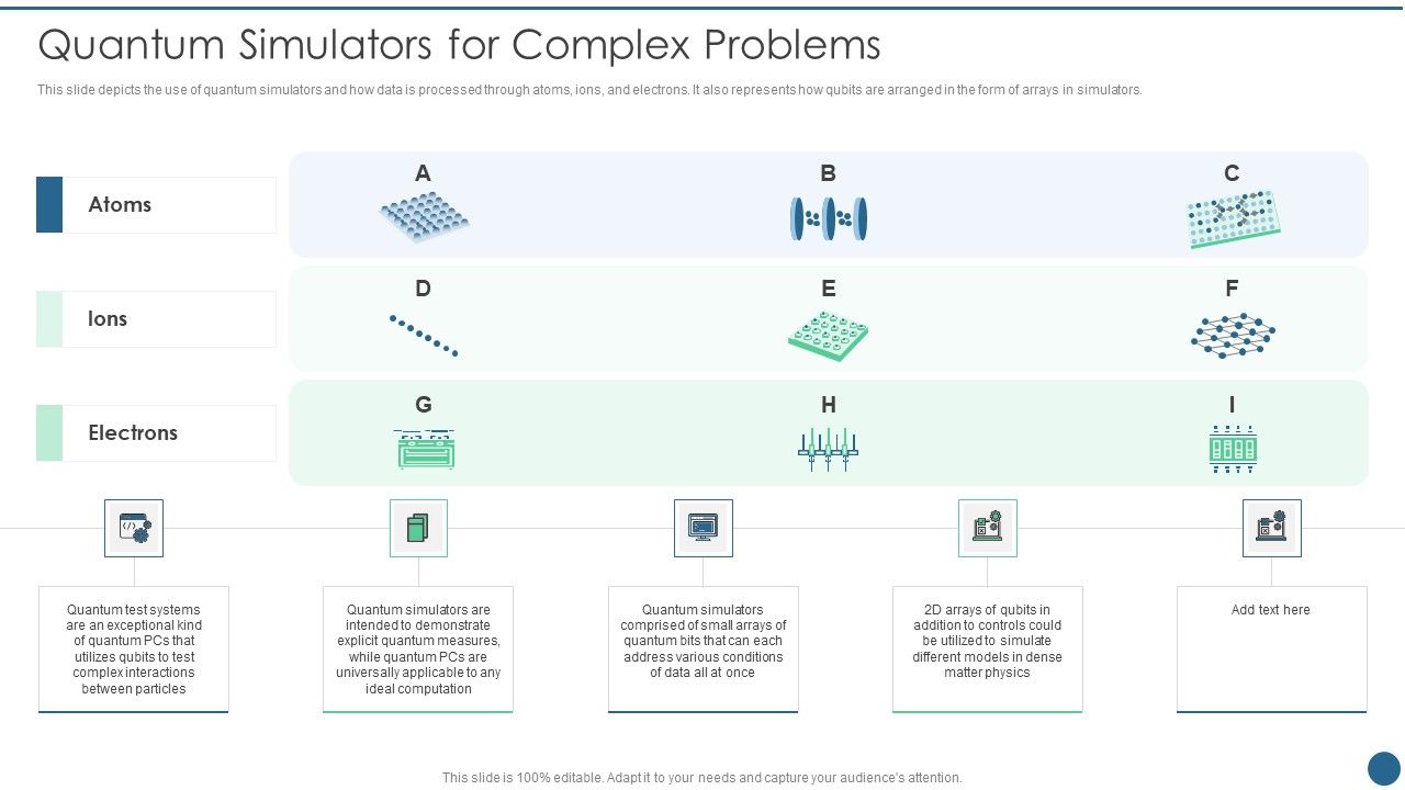 Quantum_Key_Distribution_Quantum_Simulators_For_Complex_Problems_Information_PDF_Slide_1.jpg