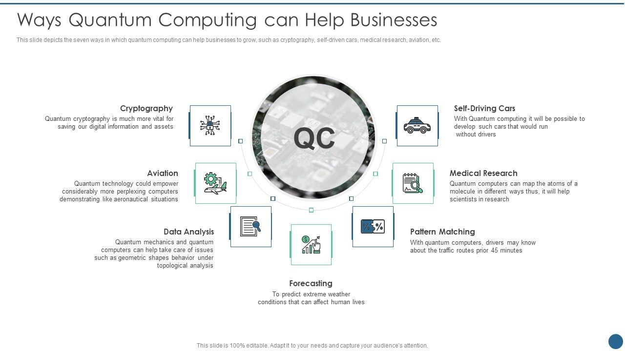 Quantum_Key_Distribution_Ways_Quantum_Computing_Can_Help_Businesses_Microsoft_PDF_Slide_1.jpg
