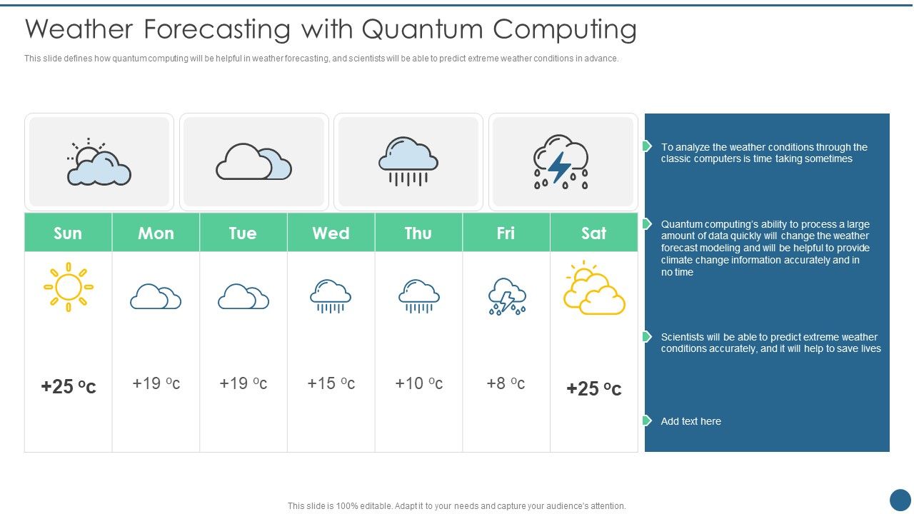 Quantum_Key_Distribution_Weather_Forecasting_With_Quantum_Computing_Demonstration_PDF_Slide_1.jpg